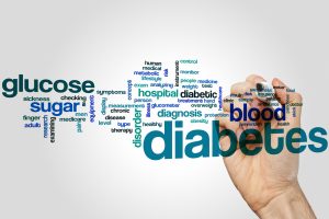 diabetes, prediabetes, blood glucose