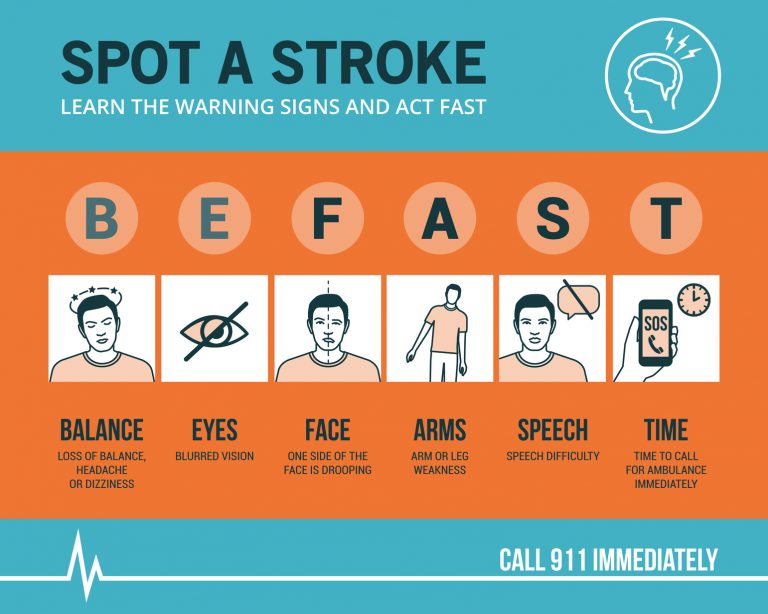 can-exercise-prevent-stroke-complications-vita-sciences